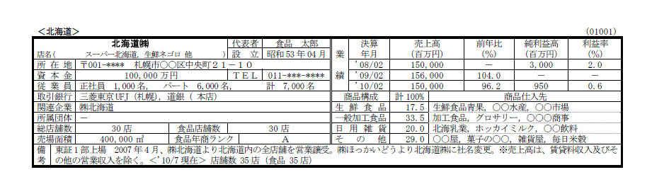 食品スーパーマーケット年鑑 全国版   株式会社流通企画